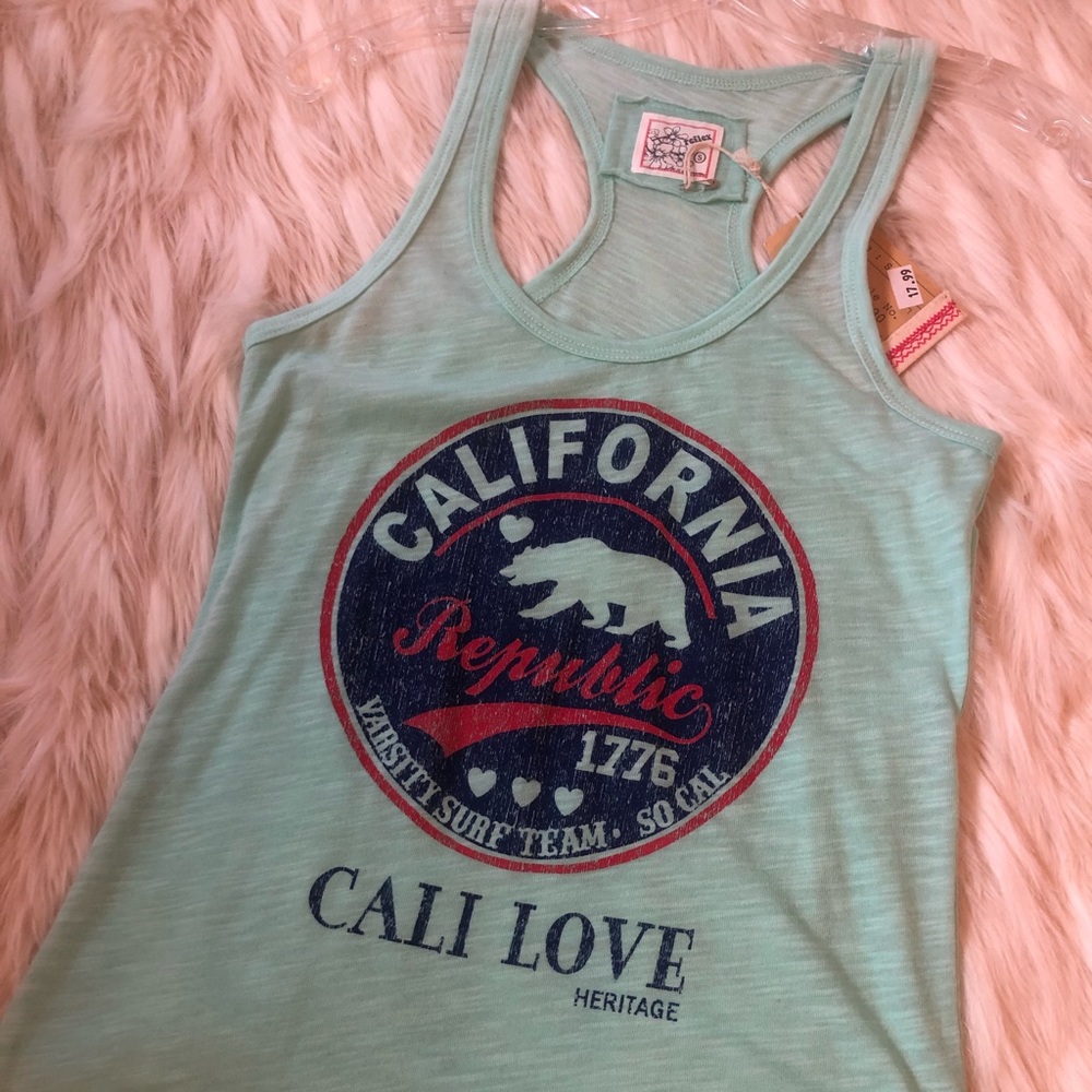 New Teal Tank